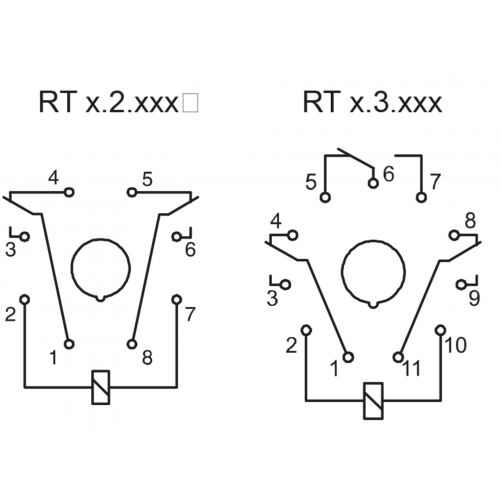 t RT 1.3.230 Spínacie relé AC 10A, AC 230V