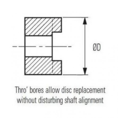 h 452H25.22 OLDHAM spojka s bočným posuvom