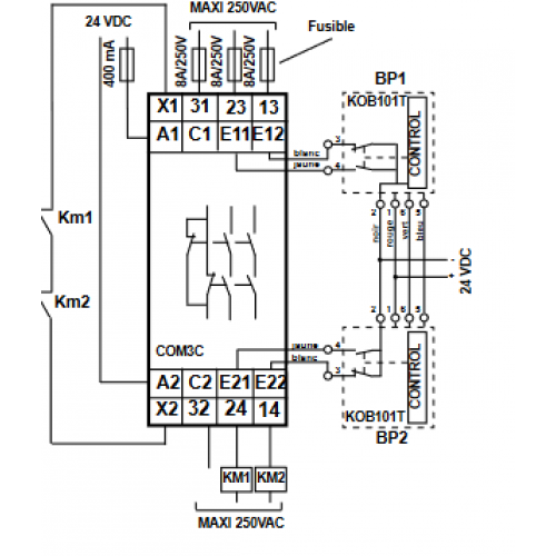 KOB101T Dvojručné dotykové ovládacie tlačidlo s duálnou technológiou