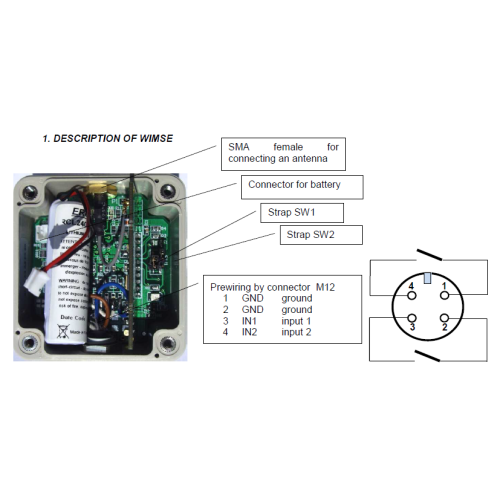 WIMSETC Logický bezdrôtový prenosový systém