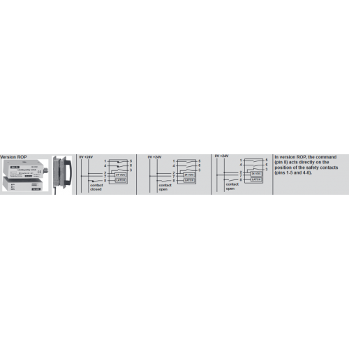 SM1-PL-ROP-AC-FL Bezpečnostný zámok elektromagnetický Supermagnet