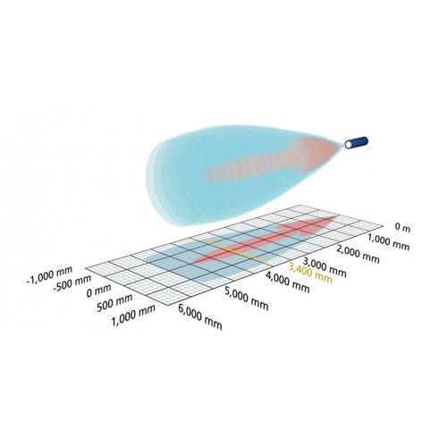 mic+340/IU/TC Ultrazvukový snímač