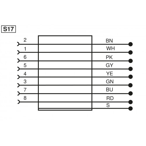S88-2MPUR Connection Line M12 × 1; 8-pin