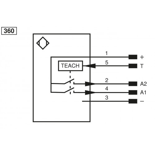 OERS947 Through-Beam Sensor for PET Selection