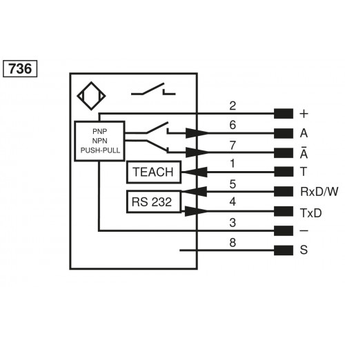 111-106-201 Glass Fiber-Optic Cable Reflex Mode