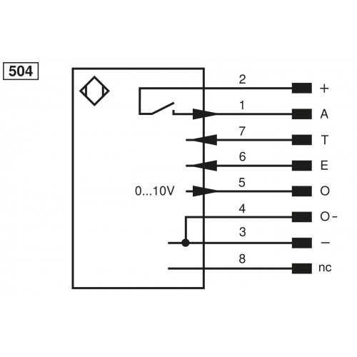 YP11MVV80 Contrast Sensor
