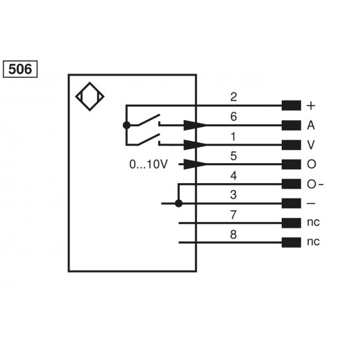 HT66MGV80 Reflex Sensor with Background Suppression