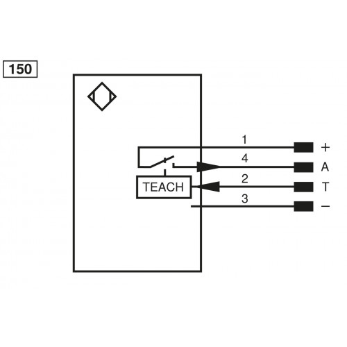 P1EL200 Retro-Reflex Sensor with light band