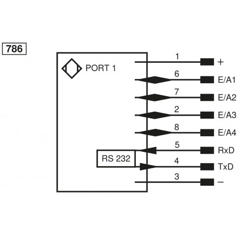 CSHH001 1D/2D Handheld Scanner