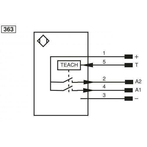 OERS948 Through-Beam Sensor for PET Selection