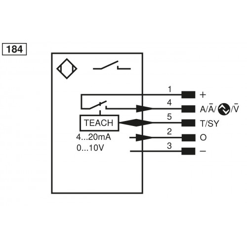 UMF402U035 Distance Sensor