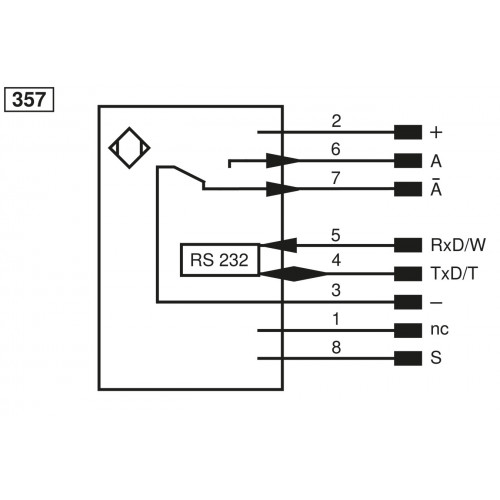 WP04NAT80 Print Mark Reader