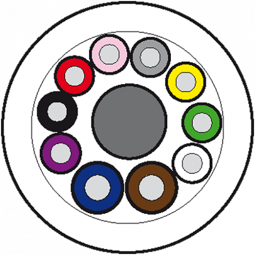 8000-00000-3605000 50M MAIN CABLE PUR-OB 8*0,34+2*0,75