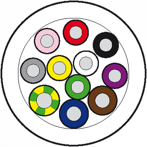 8000-00000-3625000 50M MAIN CABLE PUR/PVC-JB 8*0,34+3*0,75