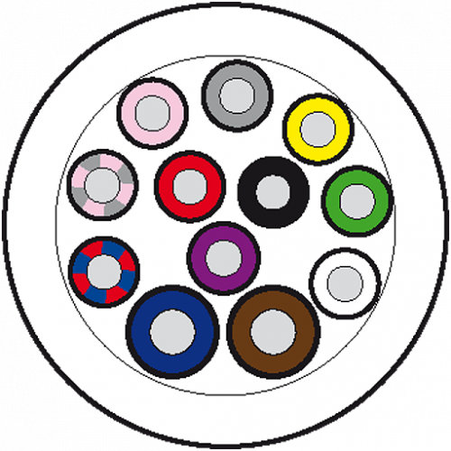 8000-00000-3845000 50M MAIN CABLE PUR-OB 10*0,34+2*0,75