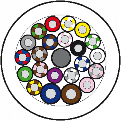 8000-00000-4115000 50M MAIN CABLE PUR-OB 20*0,34+2*0,75
