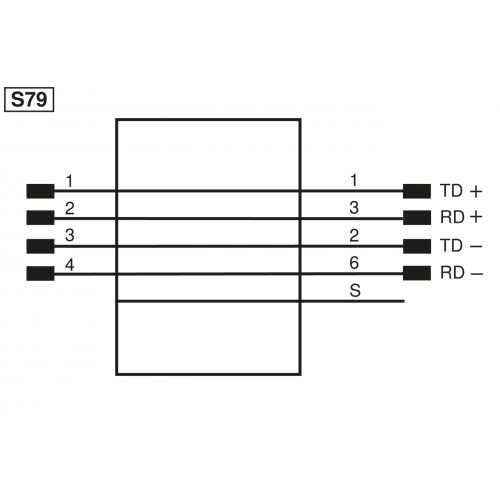 ZAV51R602 Connection Cable M12 × 1; 4-pin, D-coding - RJ45; 4-pin