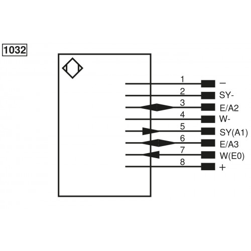 ZVZG101 High-Resolution Lens for digital camera