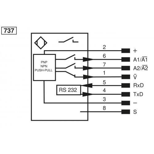 CP70QXVT80 Laser Distance Sensor High-Precision