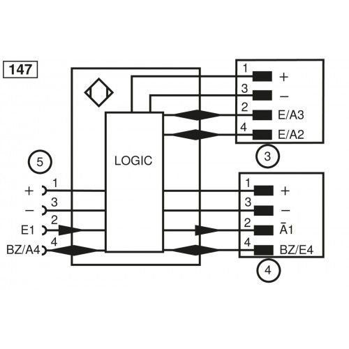 OPT1545 Reflex Sensor with Background Suppression