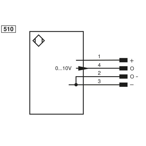 IX080CM65MG3 Inductive Sensor with Analog Output