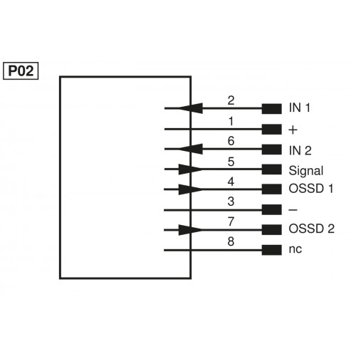 SD4RAS02SN89 Safety Switch RFID