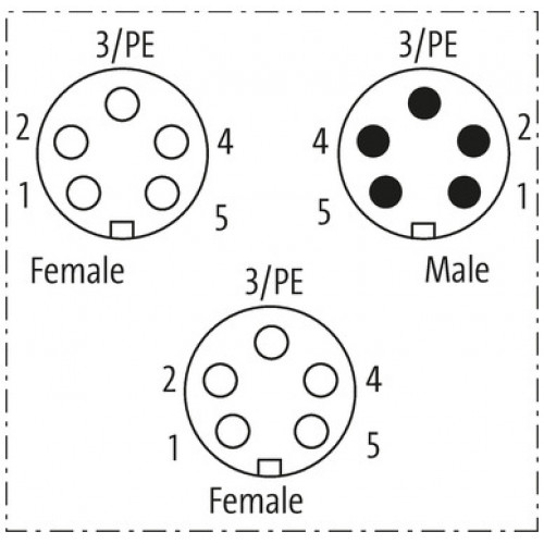 7700-A5T01-0000000 Mini (7/8) 5 pole Tee, Male (Ext.)/2x Female