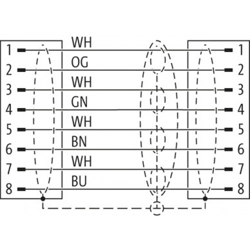7002-51001-7900100 M12 male 0° / M12 male 0° X-cod. shielded V2A