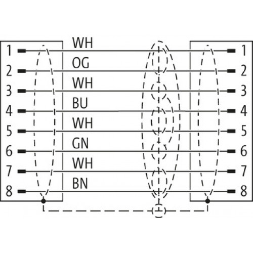 7001-74311-7900020 RJ45 male 0°/RJ45 male 0° Gigabit