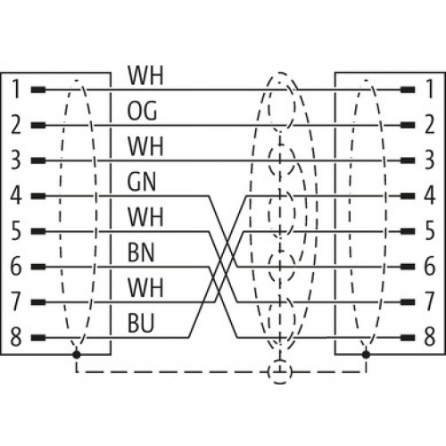 7000-51101-7900050 M12 male 0° X-cod. / RJ45 male 0° shielded 7000-51101-7900050 M12 male 0° X-cod. / RJ45 male 0° shielded