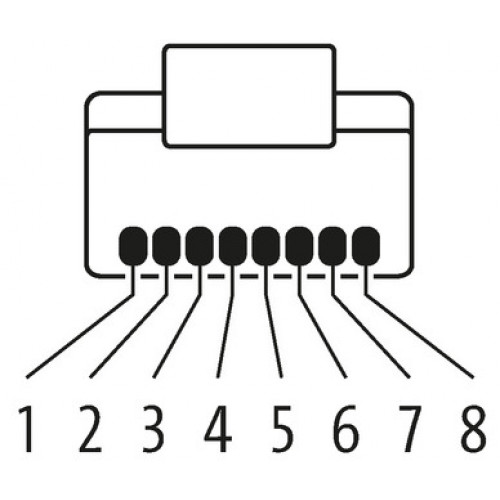 7000-74111-7900030 RJ45 male 0° with cable Gigabit 7000-74111-7900030 RJ45 male 0° with cable Gigabit
