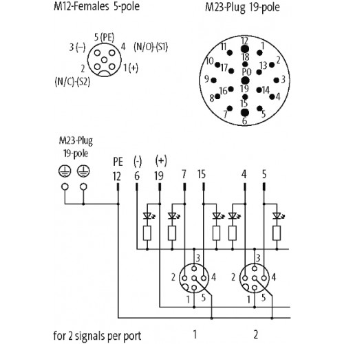 276314 M12 DISTRIBUTOR BOX 8-WAY, 5-POLE, NO LED