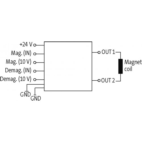 446140 DEMAGNETIZER 1,5 A