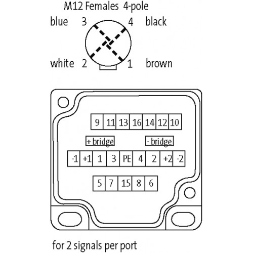 4927073 MVP12, 4XM12, MOSA, PLUGGABLE CABLE