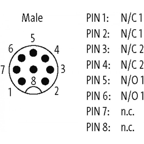 69003 Emergency stop with 2 positive opening