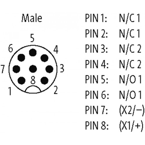 69004 Emergency stop with 2 positive opening