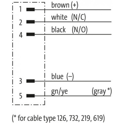 7005-12041-6251000 M12 male 0° A-cod. with cable Lite
