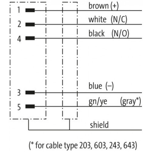 7000-13101-6421000 M12 male 0° A-cod. with cable shielded