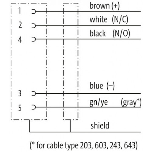 7000-13281-6431000 M12 female 90° A-cod. with cable shielded