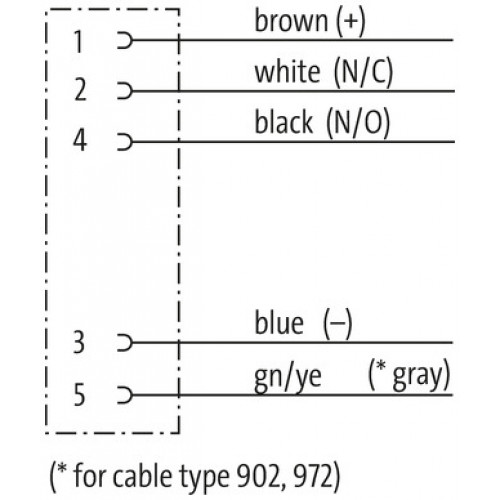 7024-13561-9750020 M12 female recept. A-cod. front F&B Pro