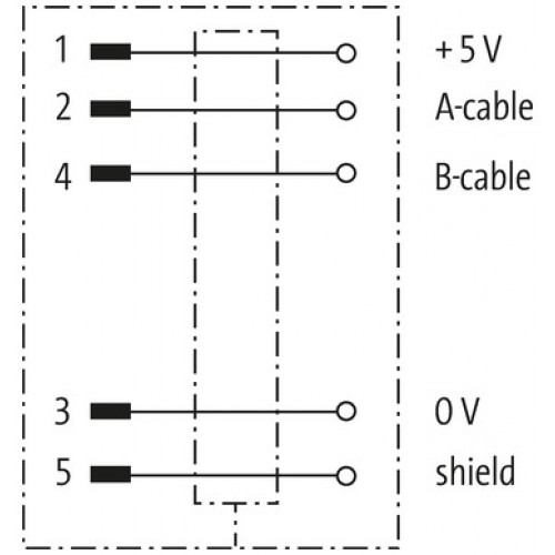 7000-14001-0000000 M12 MALE 0° B CODED SHIELDED WIREABLE SCREW TERM.