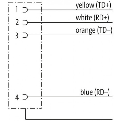 7000-14501-9760020 M12 female recept. D-cod. front