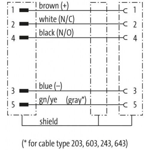 7030-40521-0425000 M12 male 0° / M12 female 0° A-cod. shielded AIDA