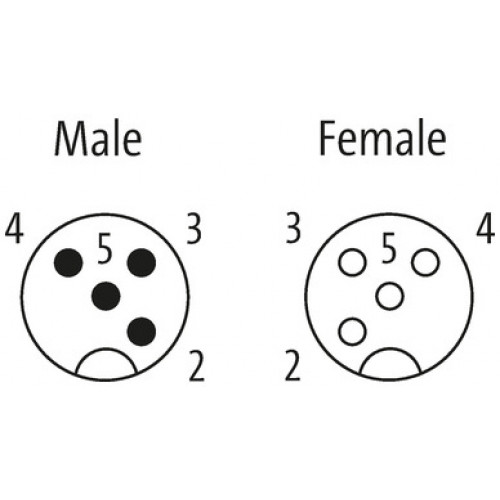 7000-40233-8030110 M12 male 90° / M12 female 0° A-cod. shielded