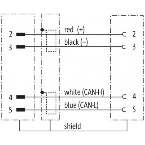 7000-40233-8030110 M12 male 90° / M12 female 0° A-cod. shielded