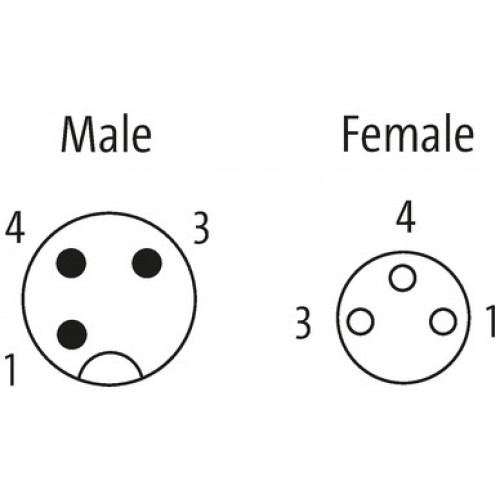 7999-40561-2330200 M12 MALE 0° / M8 FEMALE 0°