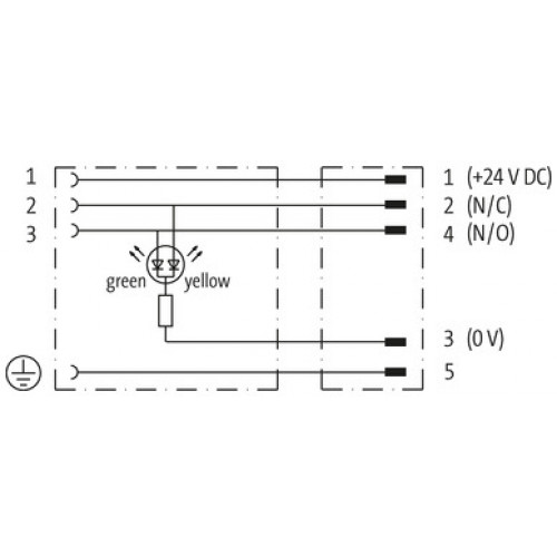 7000-40931-0250200 M12 male 0° A-cod. / MSUD valve plug A-18mm 7000-40931-0250200 M12 male 0° A-cod. / MSUD valve plug A-18mm