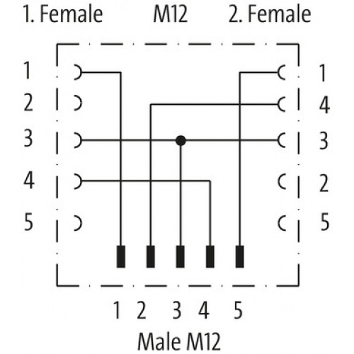 7000-41155-0000000 T-coupler SlimLine M12-male 5p./ 2x M12-female 3p.