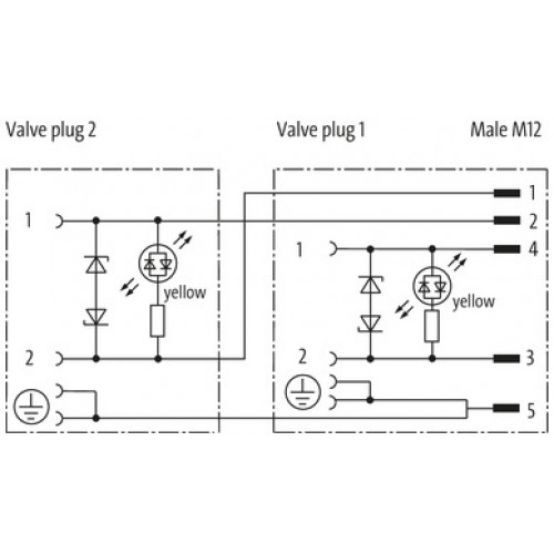 7000-41583-2360000 M12 male on back A-cod. / MSUD double valve A-18mm