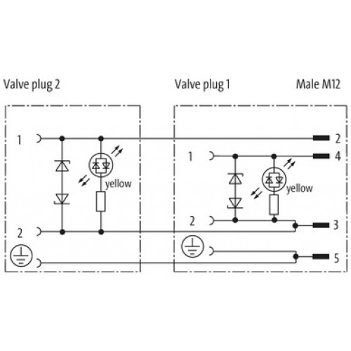 7000-41801-6160000 M12male on back A-cod. / MSUD double valve BI-11mm